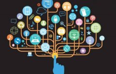 seo帶來的流量質量指標